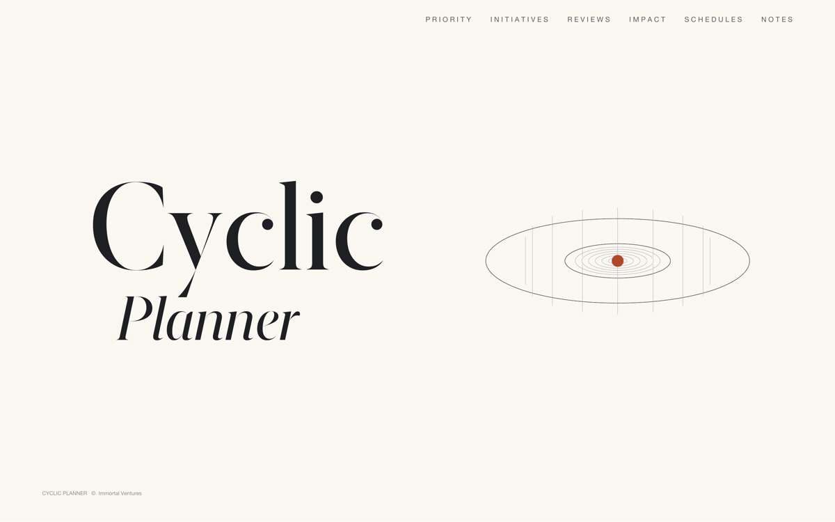 The Cyclic Planner — sample layouts