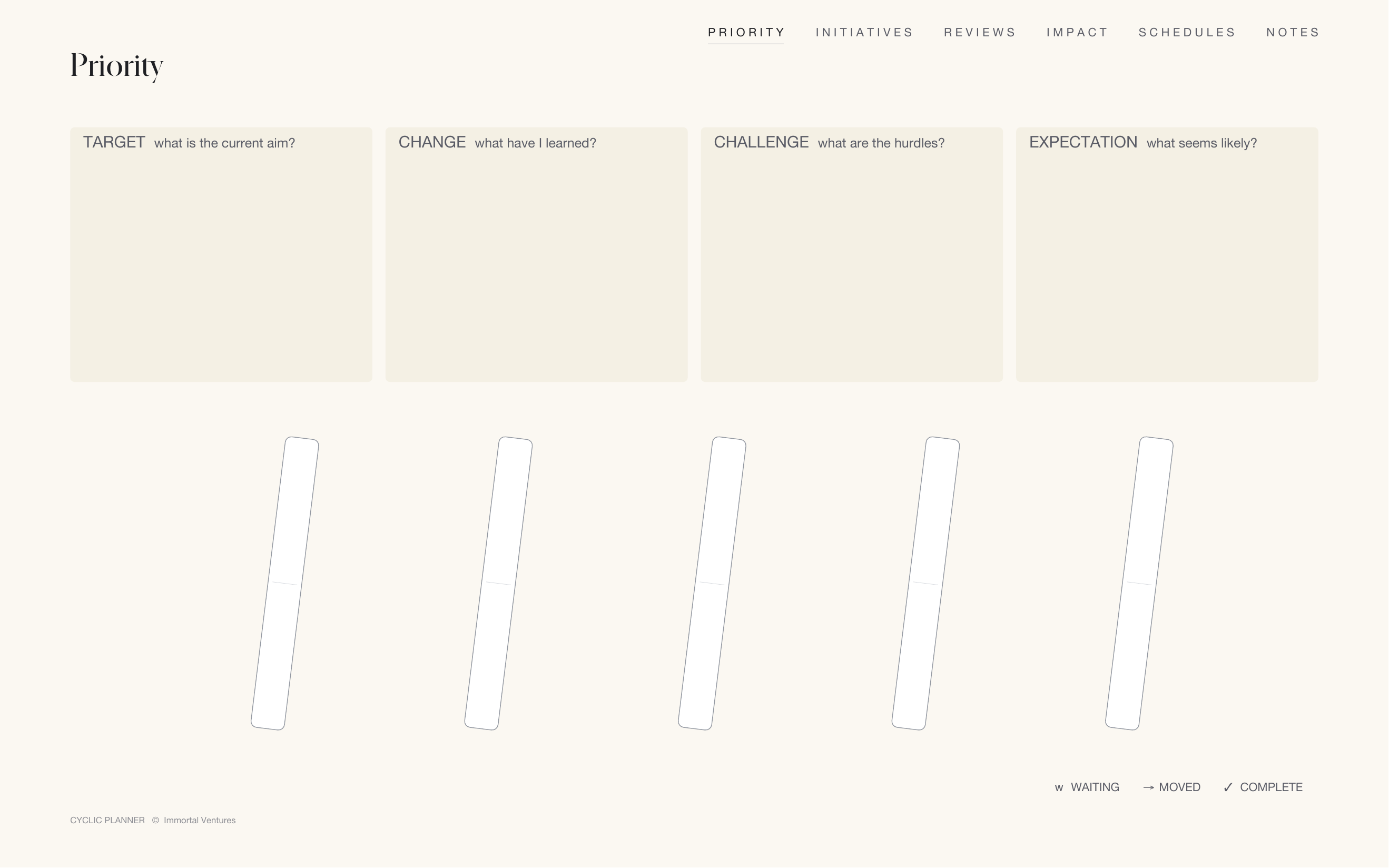 The Priority Template