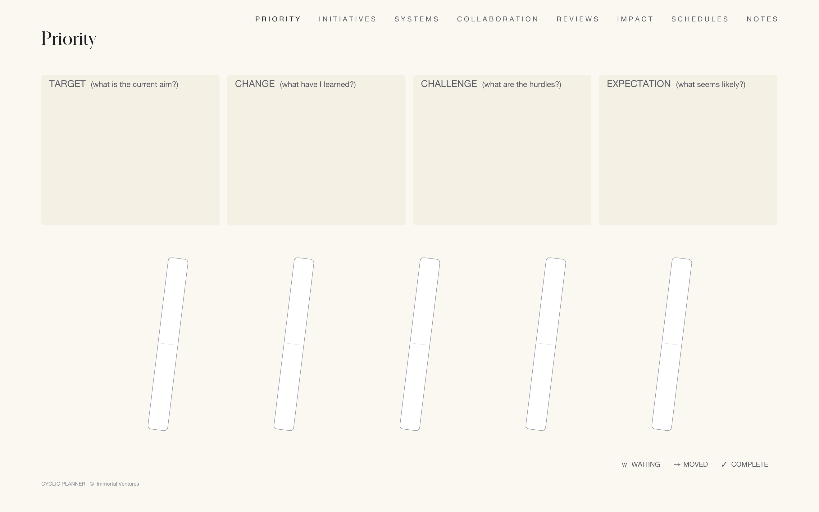 The Priority Template