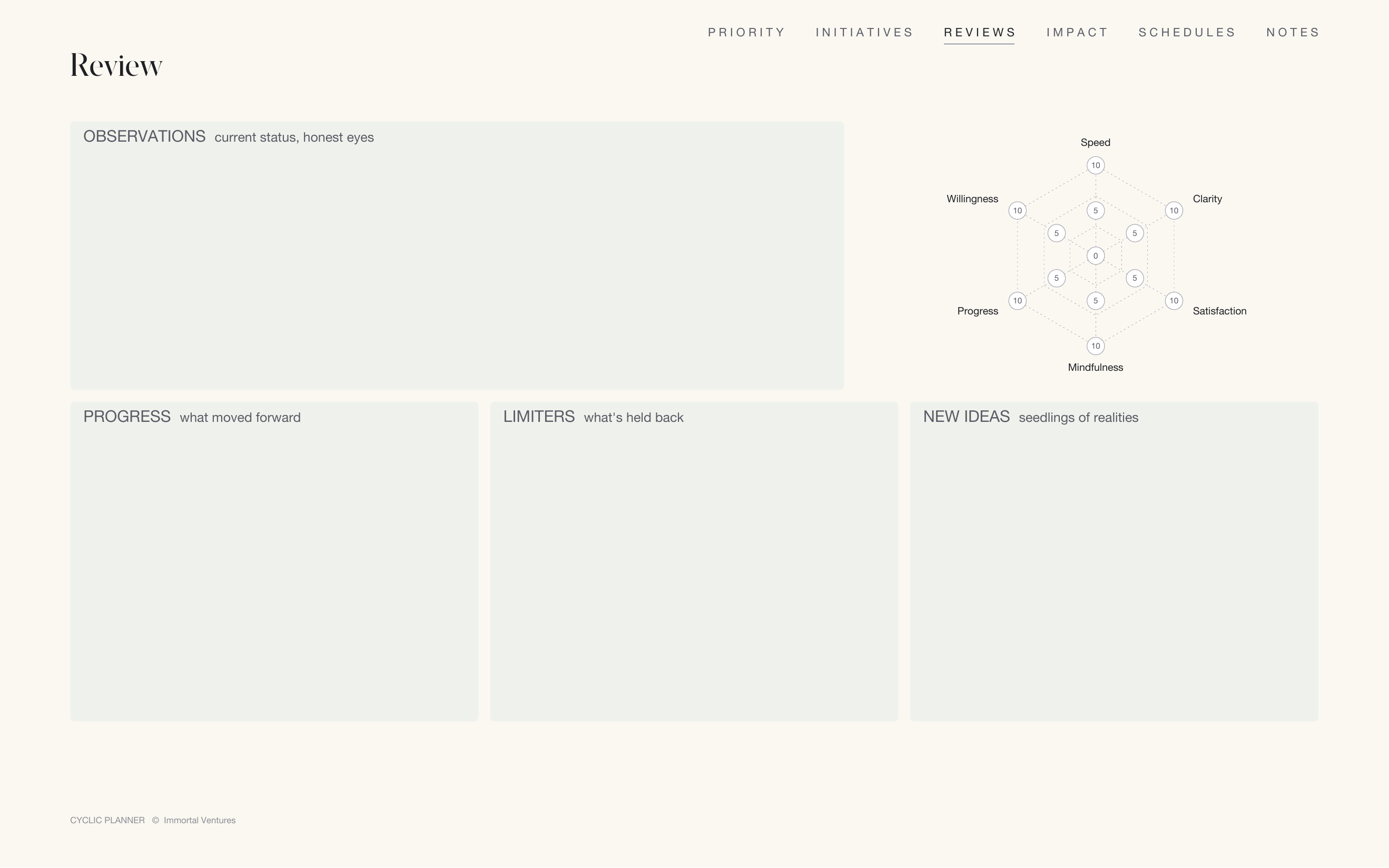 Review Templates