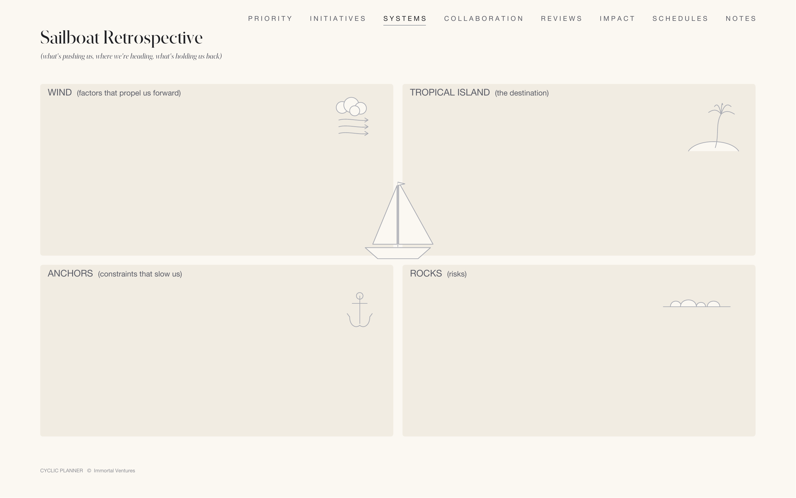 Sailboat Retrospective