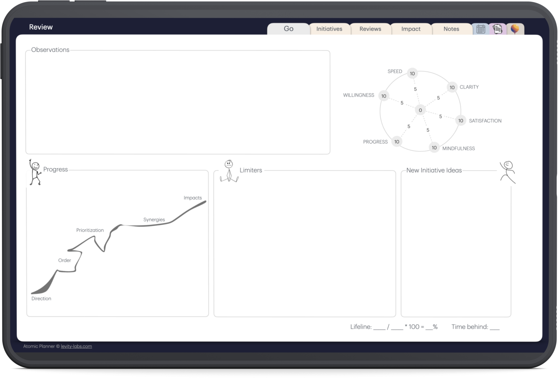 Review template layout
