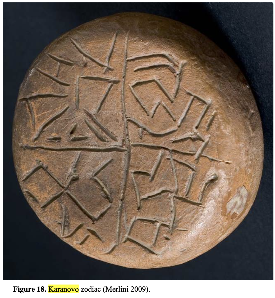 karanovo zodiac