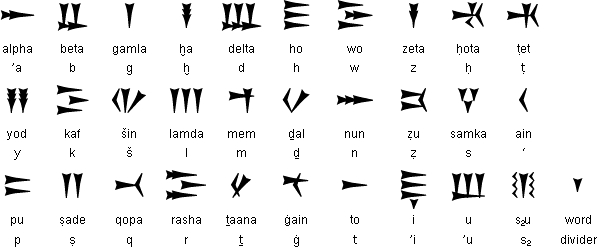 ugaritic