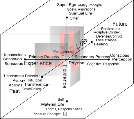 cube_meta_psyche2