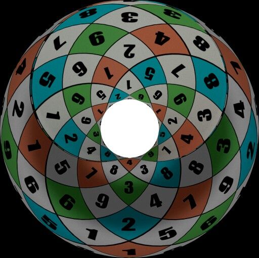 abha-torus