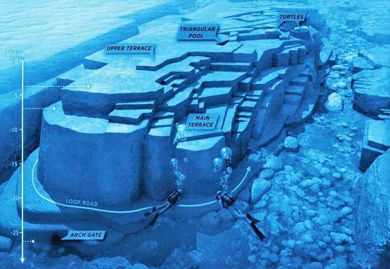 Yonaguni Monument