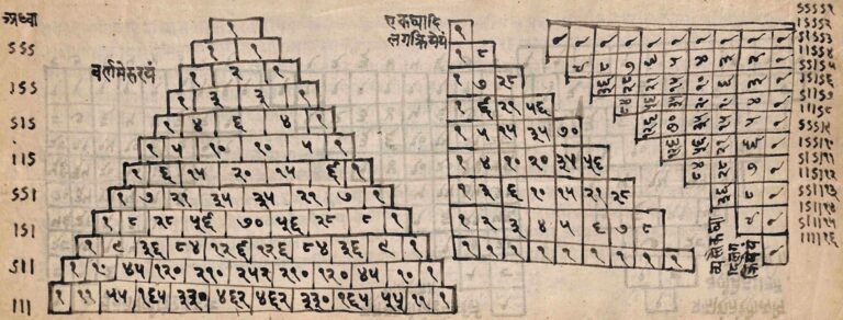 vedic-maths
